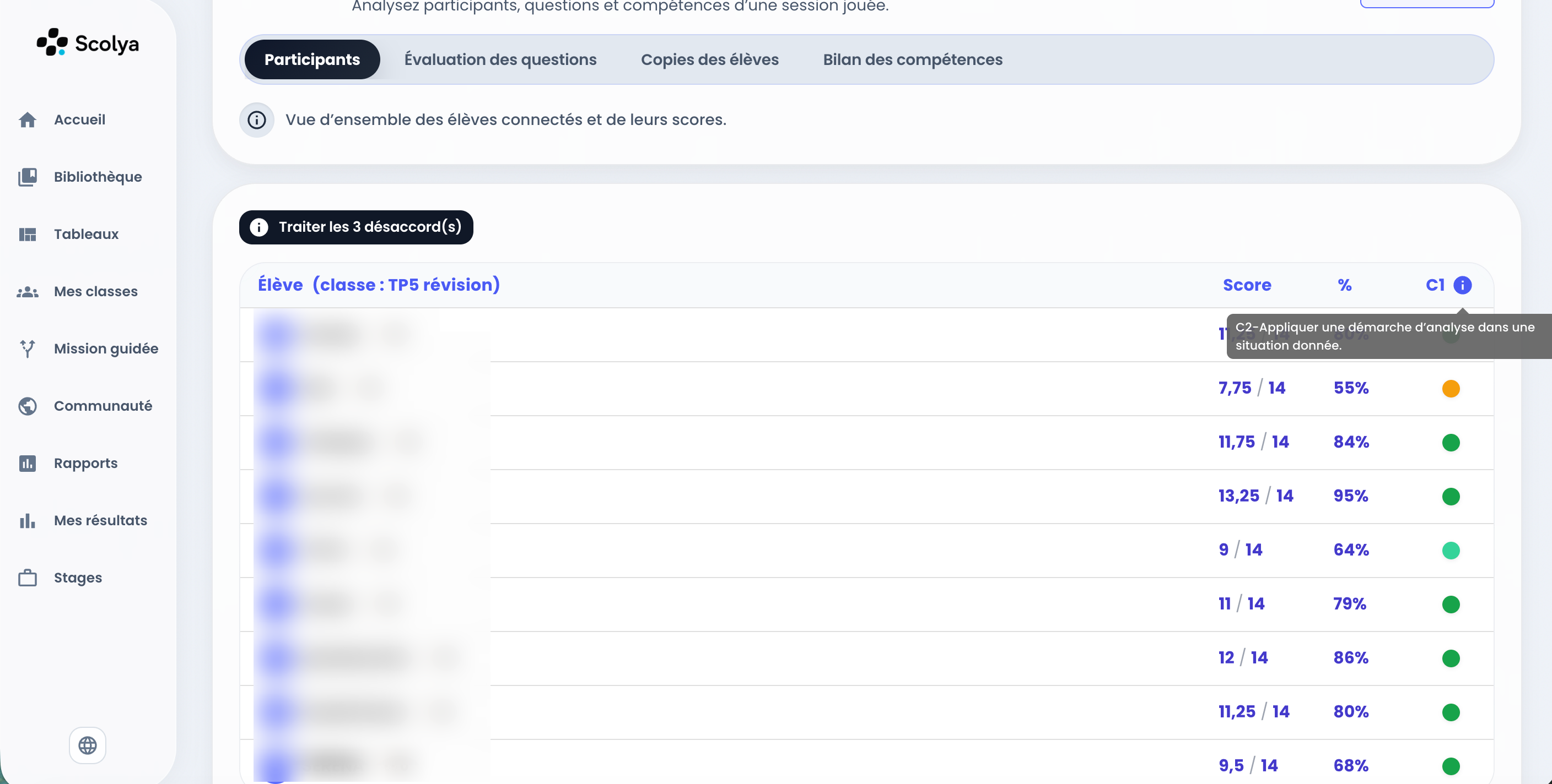 Capture d’écran du rapport professeur complet après une évaluation